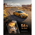 Varenza's Portable Tire Inflator – Fast, Precise &amp; Rechargeable