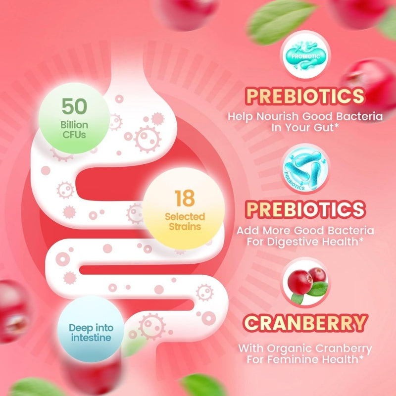 Women's Daily Probiotic Gummies - 5 Billion CFUs, Cranberry Flavor, 60 Gummies