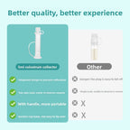 Silicone Wearable Breast Milk Collector - Colostrum Collection Tubes for Breastfeeding Moms