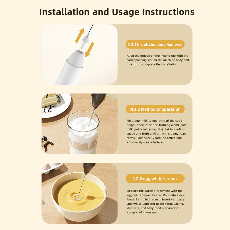Electric USB Rechargeable Milk Frother - Coffee Mixer & Egg Beater, 2-in-1