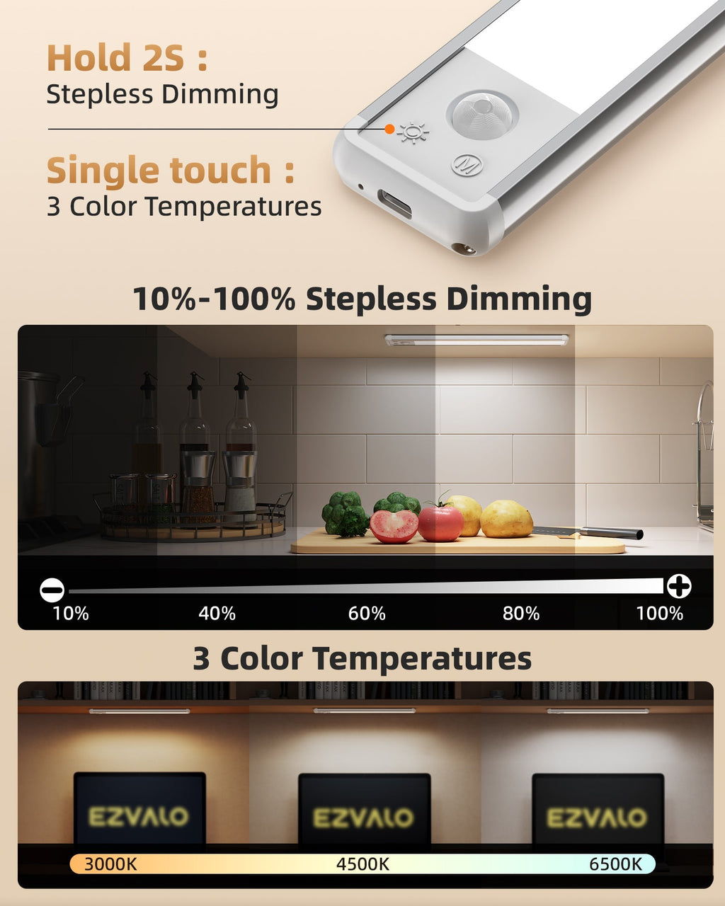 Varenza's Under Cabnet Magnetic Wireless Motion Sensor Light