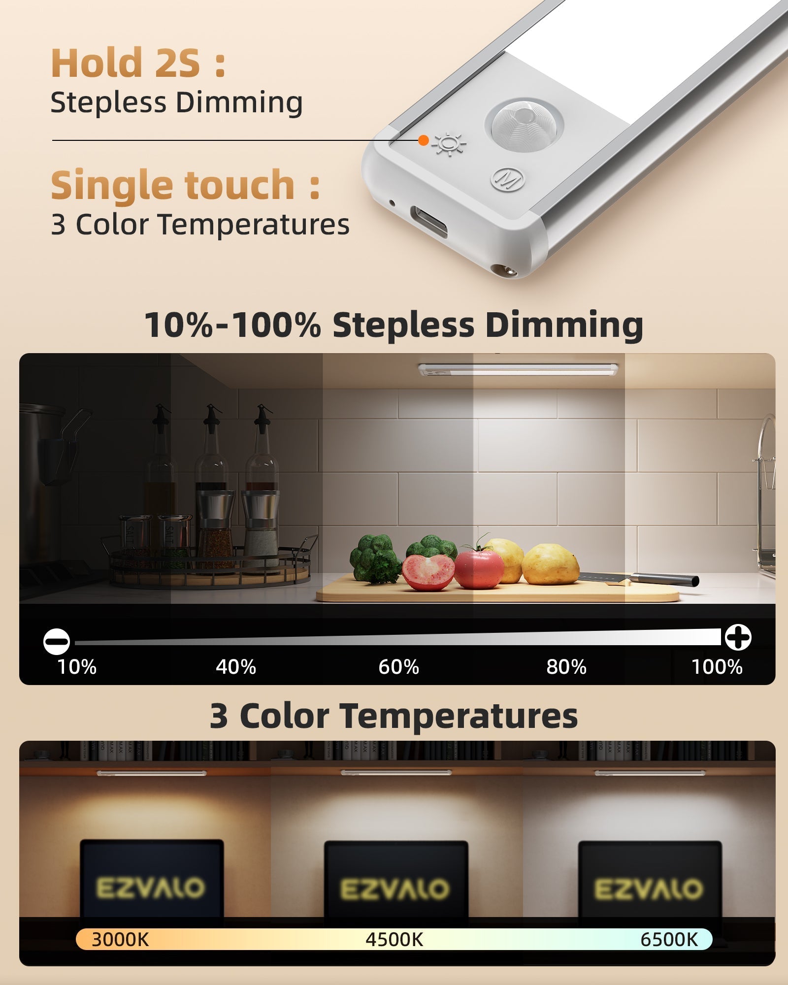 Varenza's Under Cabnet Magnetic Wireless Motion Sensor Light