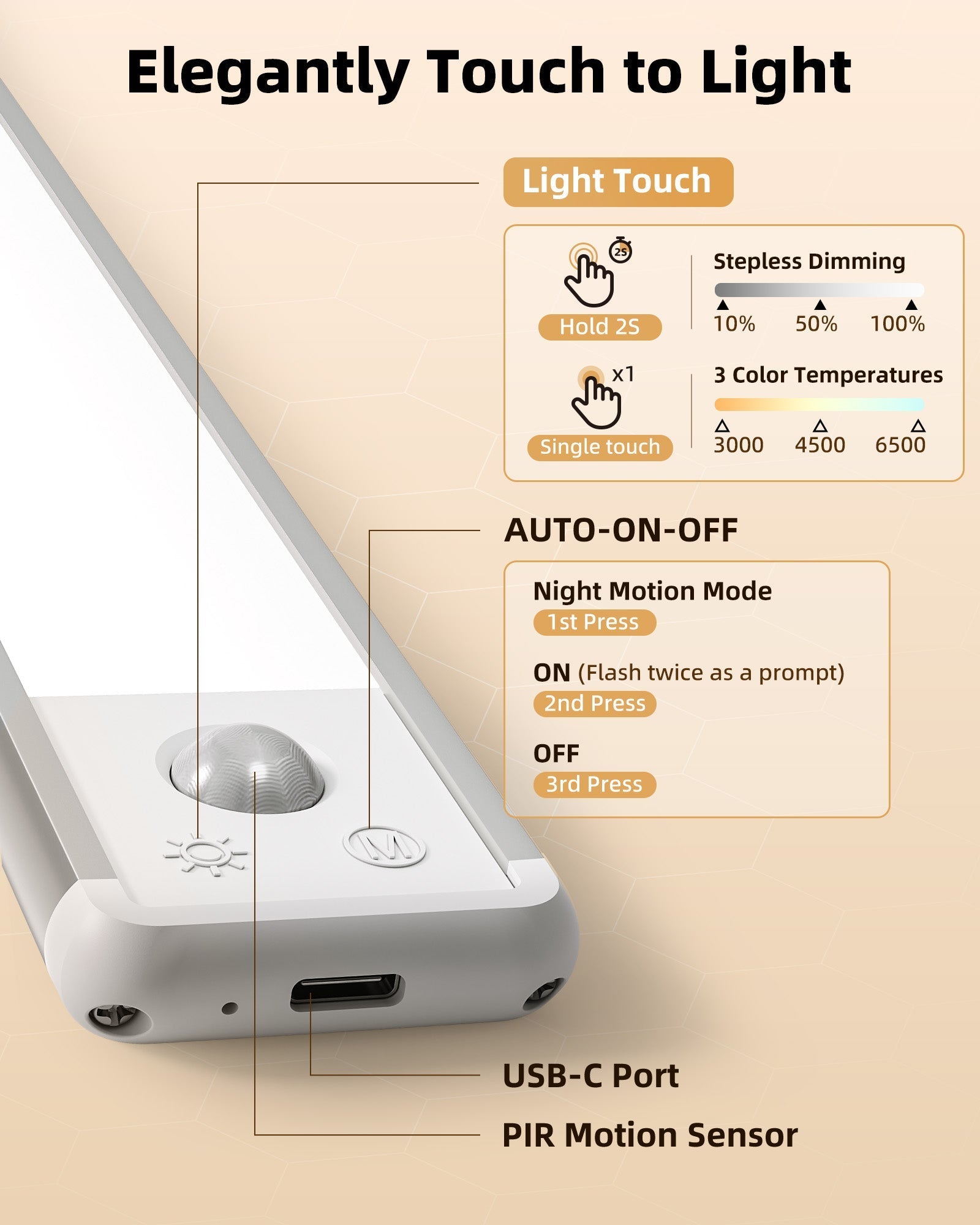 Varenza's Under Cabnet Magnetic Wireless Motion Sensor Light
